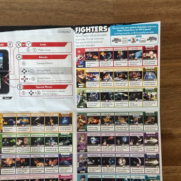 Super Smash Bros. (Nintendo 3DS, 2014) Authentic! Case & Manual Only READ! - Picture 12 of 15